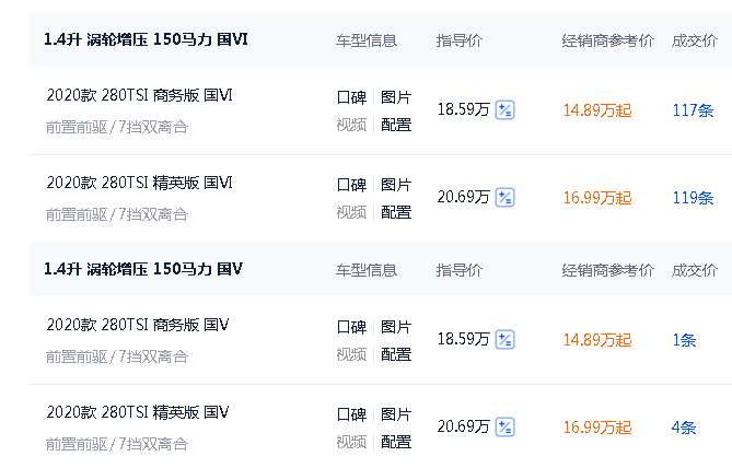 奥迪Q7|不是白日做梦,15万以下的B级如今有的选,兼顾经济与面子