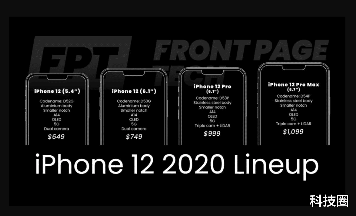 充电器■小米潘九堂确认iPhone 12没有充电器,成本控制成主要原因