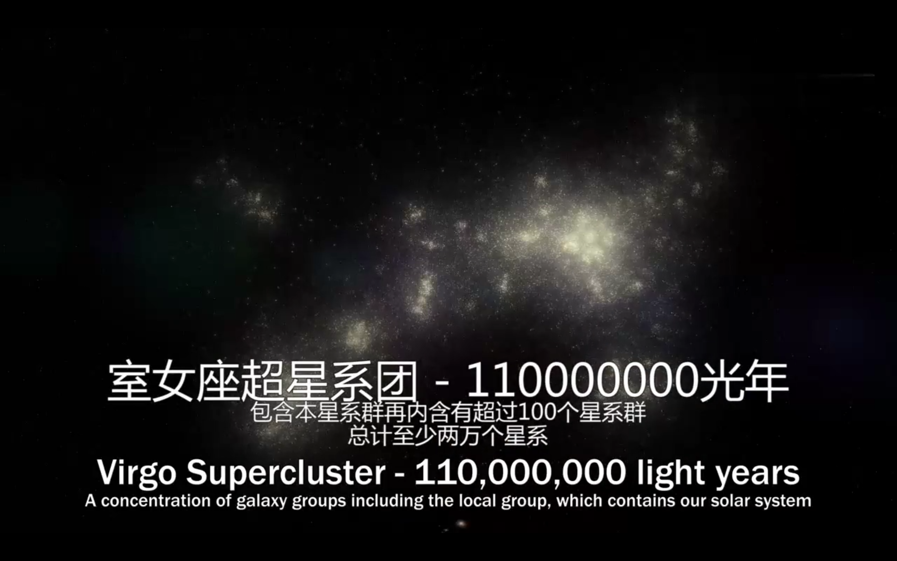 恒星|宇宙有多大？图片的形式展示给读者