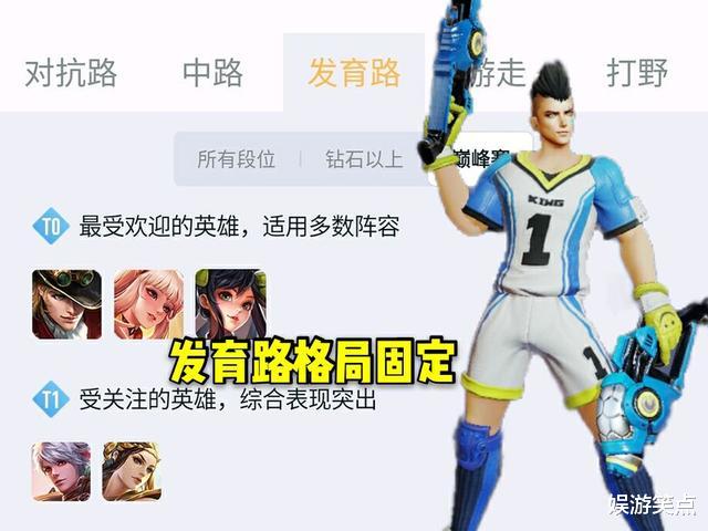 孙尚香|两大TO射手被削，孙尚香或成唯一TO射手，制霸S21赛季？