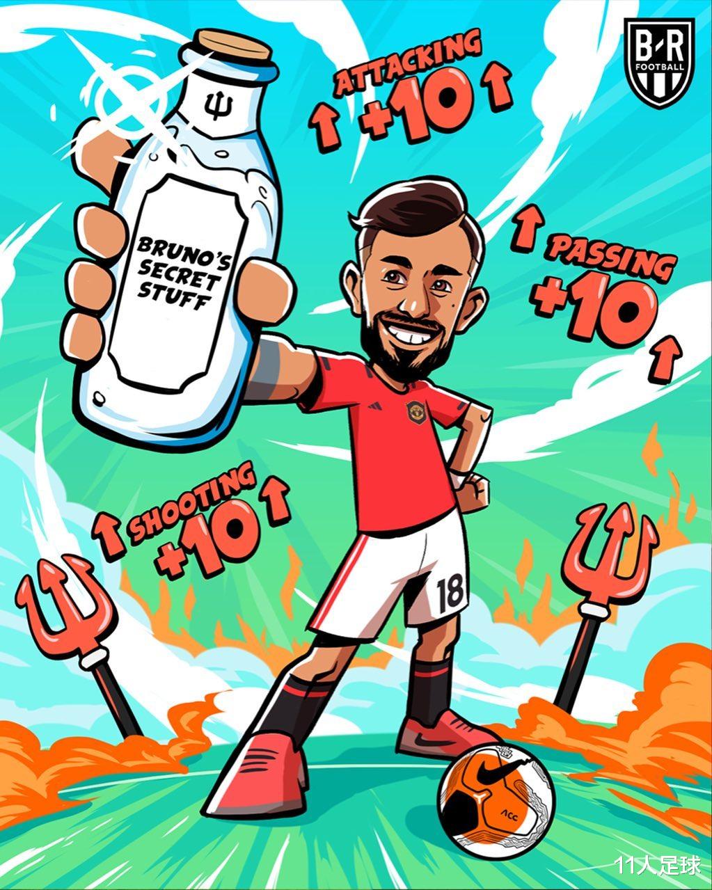 曼联▲曼联数据分析室：92班历史重演，我为什么说红魔未来已来