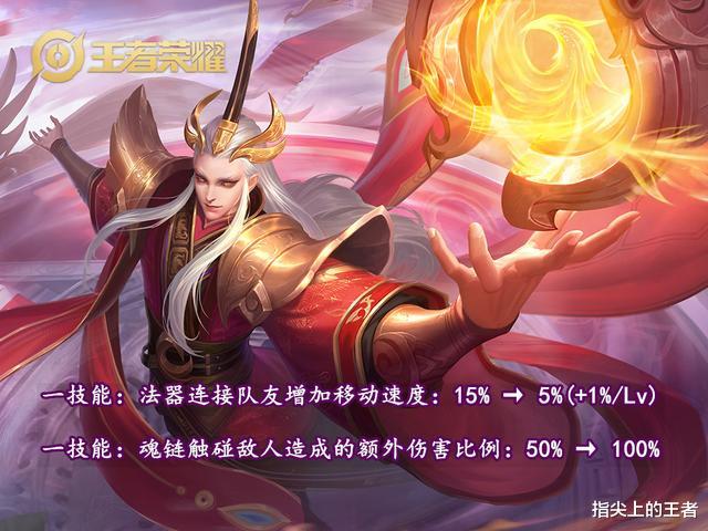 孙尚香■干将莫邪初代剑气回归,玩家表示太奇葩,伽罗孙尚香被砍你接受吗