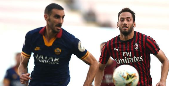 #罗马#2-0! 米兰力克罗马两连胜! 1新人成最大亮点 1点疑惑 还需要伊布吗?