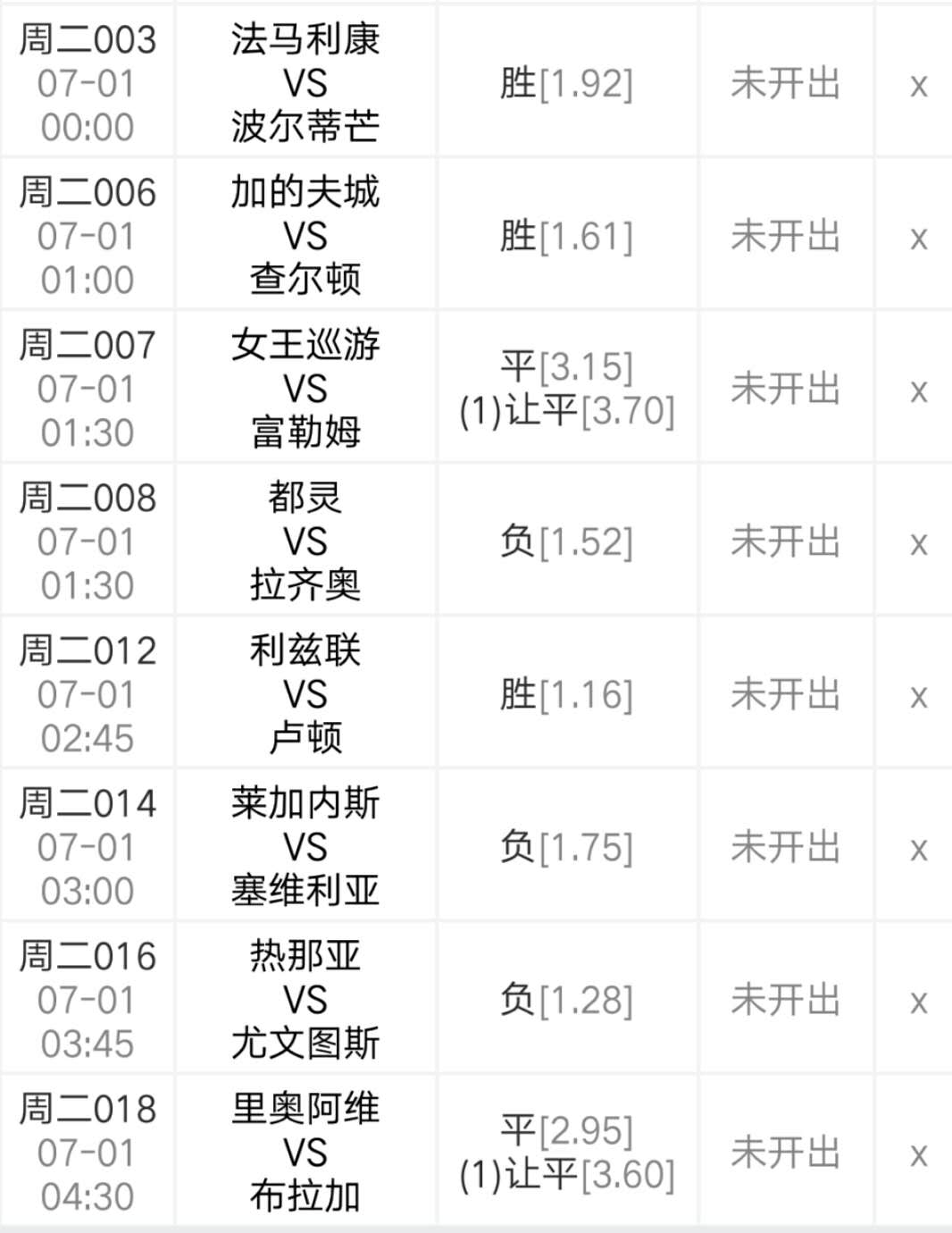 【巴塞罗那】今日分享8场比赛：火力强劲不容有失 巴塞罗那势必取胜抢分