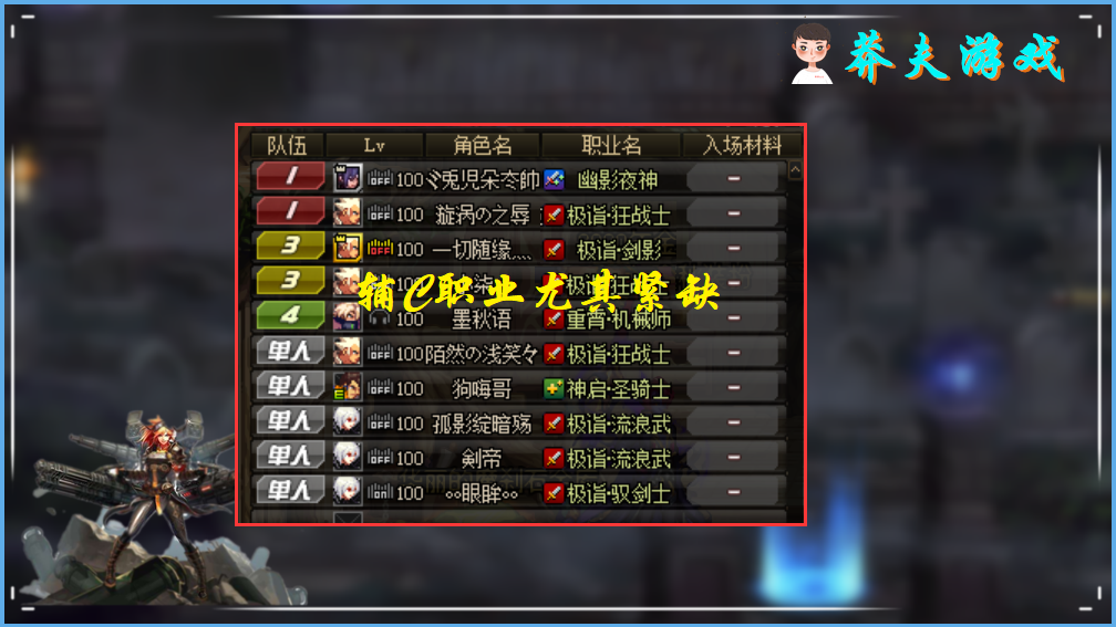 红眼|DNF:十月全职业排名,红眼哥跌下二线,光剑贵族依旧霸榜?