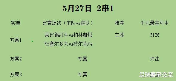 [莱比锡]今日足球：莱比锡红牛vs柏林赫塔 杜塞尔多夫vs沙尔克04