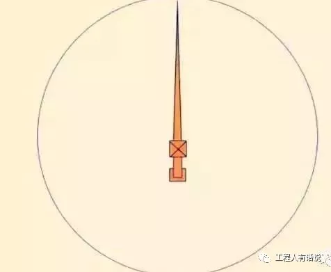施工现场应布置几台塔吊？在什么位置？看完全明白了