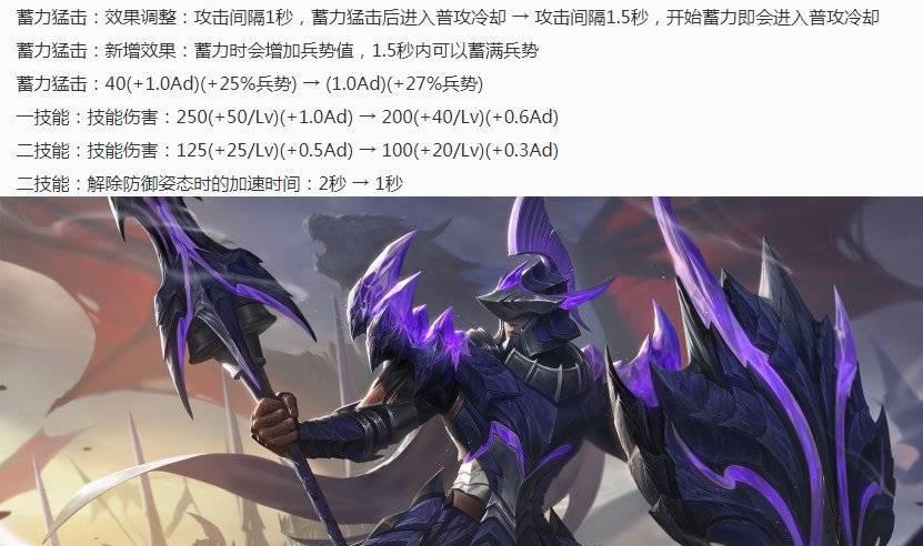 「嬴政」《王者荣耀》S20赛季全部更新内容：嬴政扁鹊芈月新赛季太强了