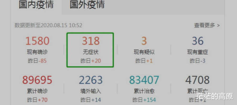 无症状感染者|新增二十例，都是无症状感染者，出现在5个地区，究竟怎么回事？