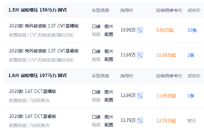 长安汽车|别被外观欺骗，这三款这车型气场像20万，实际最低起售7.99万