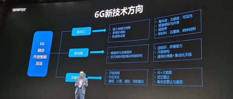|中国抢跑6G赛道,网速比5G再快10倍,网络峰值1Tbps