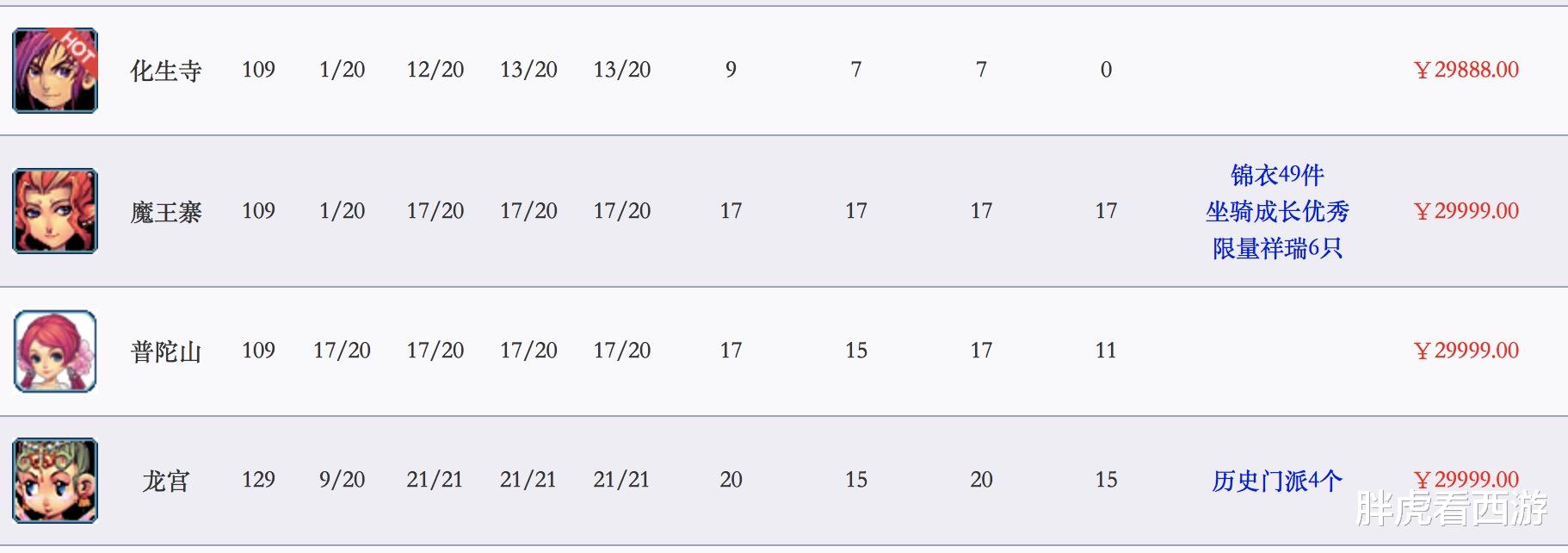 �໨��|�λ����Σ��໨�ɳ������ǣ��к����1.5�����༴��ͻ��10��