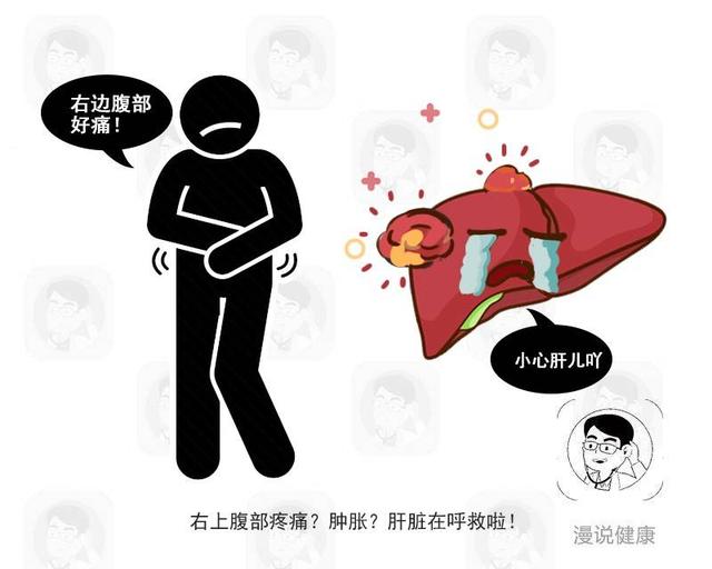 『肝硬化』肝硬化一发现就是晚期？身上这4处早就暗示，可惜很多人都忽视