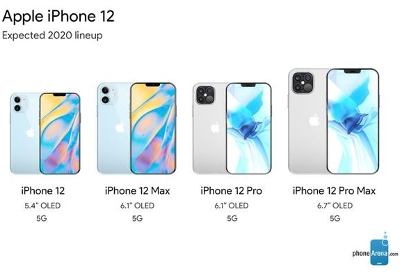 『iphone12』不延期！外媒报道iPhone 12系列按时发布