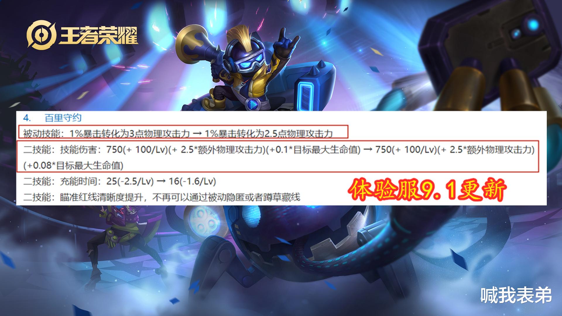 百里守约|王者荣耀：攻速得到加强后，守约打法随之改变，末世成必出核心装