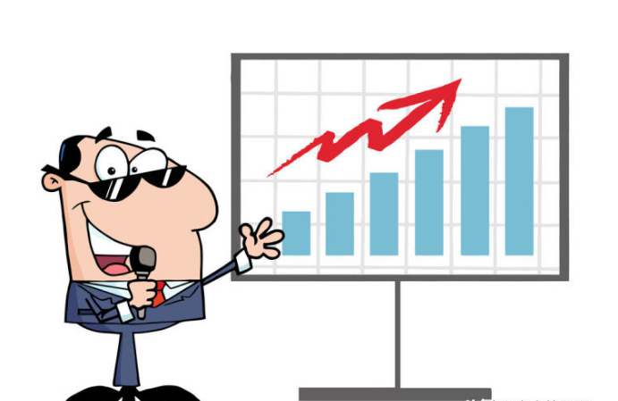 大盘|这绝对不是个好的现象，主力按耐不住了，你准备怎么办