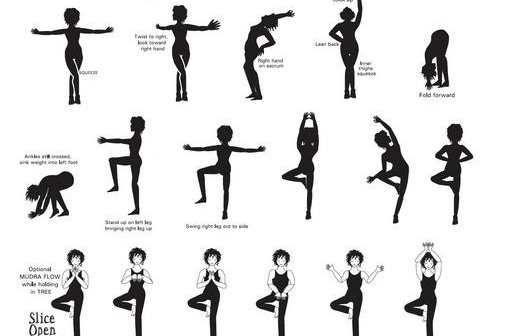 [臀部]瑜伽运动的好处你真的知道吗？它原来是这样