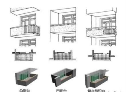 ▲这样阳台的房子，送再多面积你都别买，好多人不懂被坑