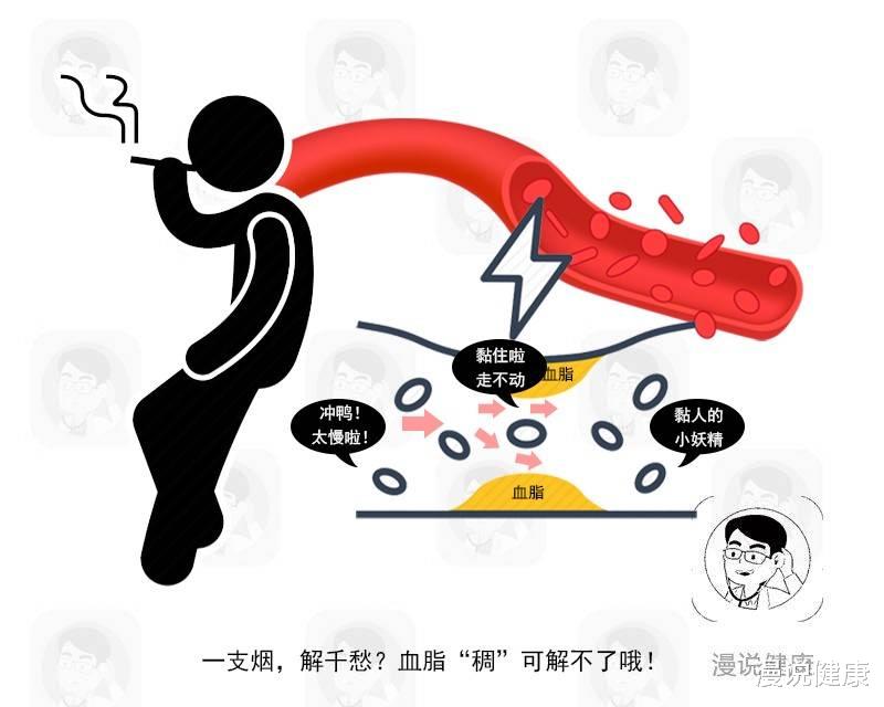 高血压|我国高血压病人近3亿!避免血压“折寿”,吃饭时坚持“3多2少”