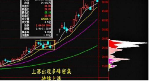 中國股市：安倍突發辭職。會成為A股“黑天鵝”嗎？下周該怎麼玩-圖7