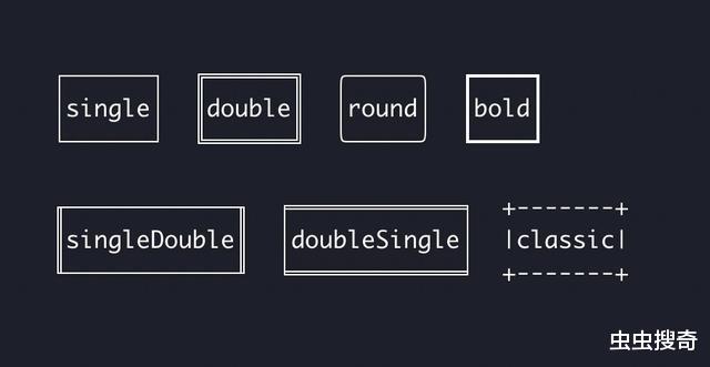 中国联通|Ink3 发布，最好用的React的命令行APP构建工具