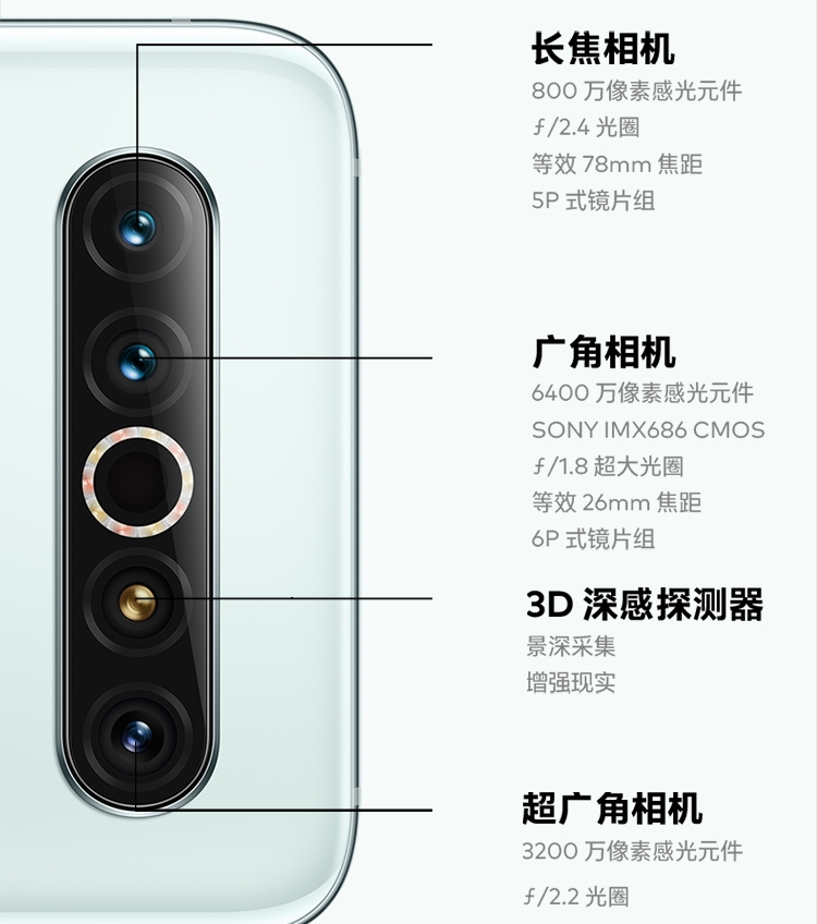 5G|2020年有哪些5G旗舰手机值得购买?有哪些5G旗舰手机性价比超高?