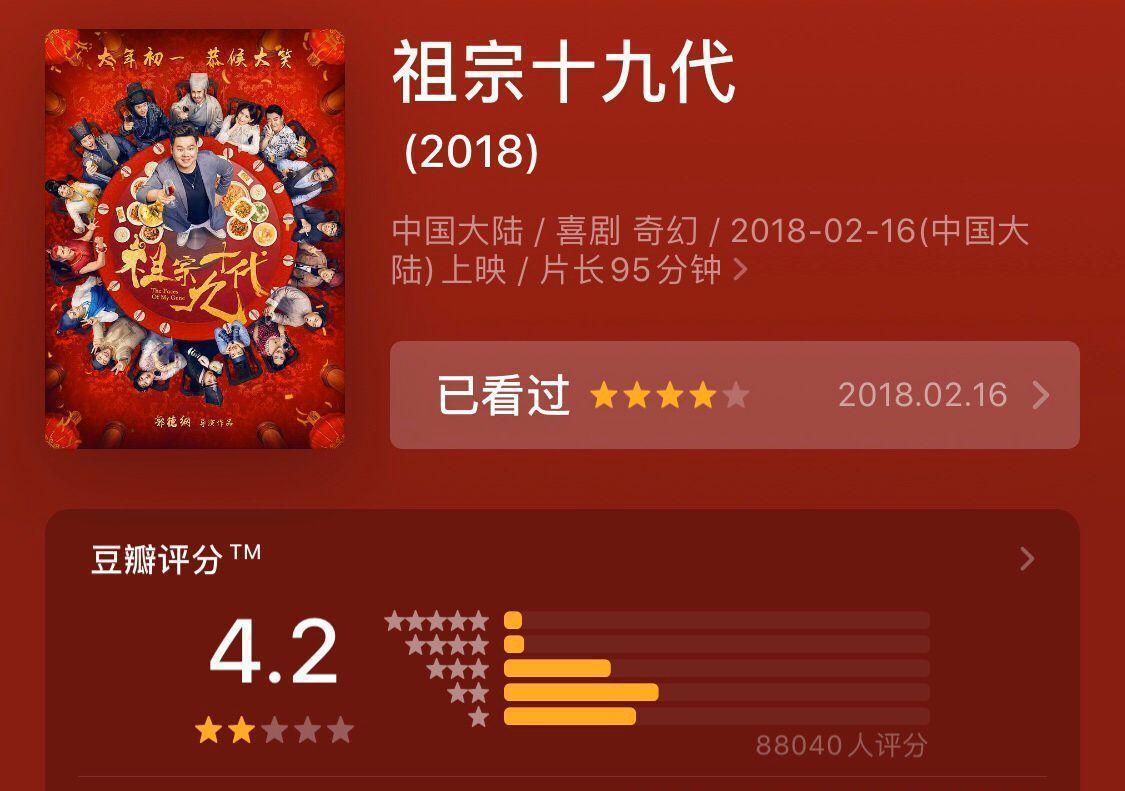 #唐人街探案#孟鹤堂首演电影，评分超影帝于谦代表作，甩郭德纲岳云鹏N条街