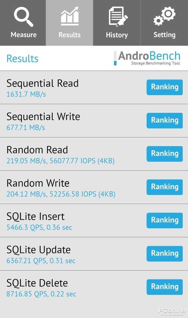 |网速不够快?快来挑选你的秋天第一台5G手机
