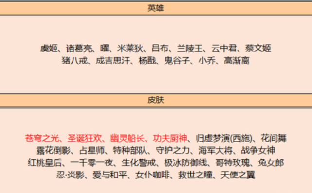 [圣诞节]碎片商店5.13更新：圣诞皮肤不是亮点，28碎片给她堪比史诗