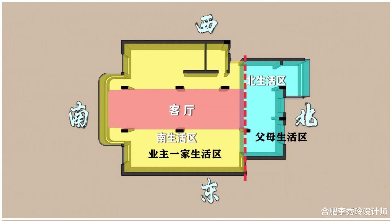 两代人|你敢设计我敢住,“婆媳户型”又加长跑道,一套房子住两代人养老刚好!