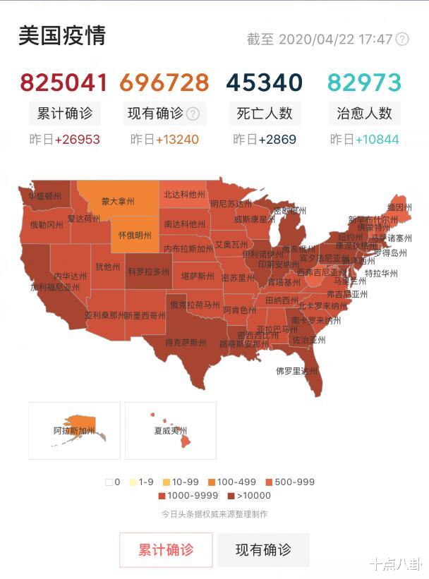 「美国」美国马上撑不住了，不是因为82万人确诊，而是面临另一场更大的危机