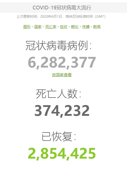 肺炎@重磅！新冠病毒正在失去毒性！新感染者几乎无症状！