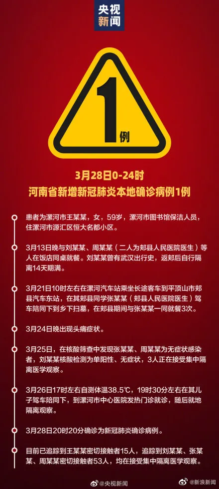 隔离▲隔离14天没有用！！！无症状感染者再度点亮河南