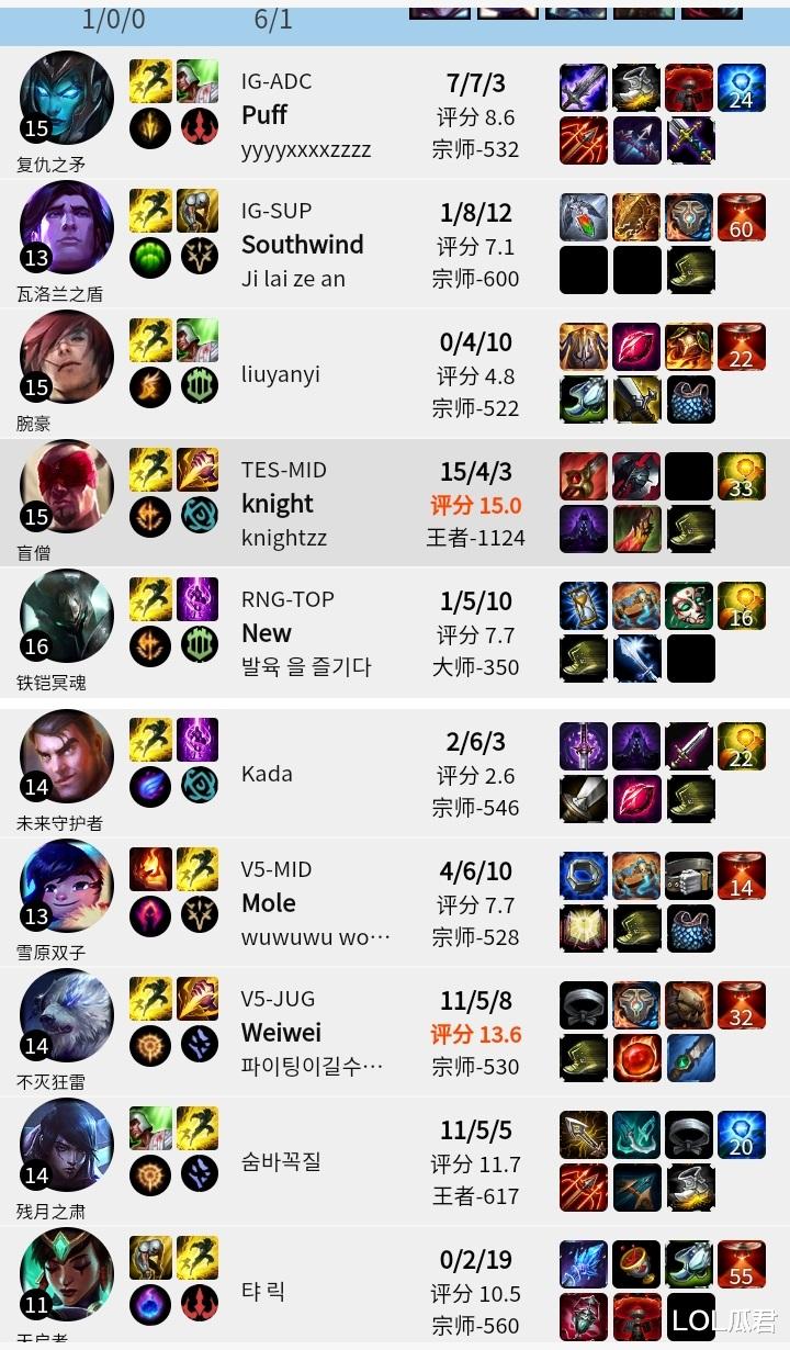 『国服』puff南风下路被打炸,New吐槽一直送想点 了,Knight拼命揽锅