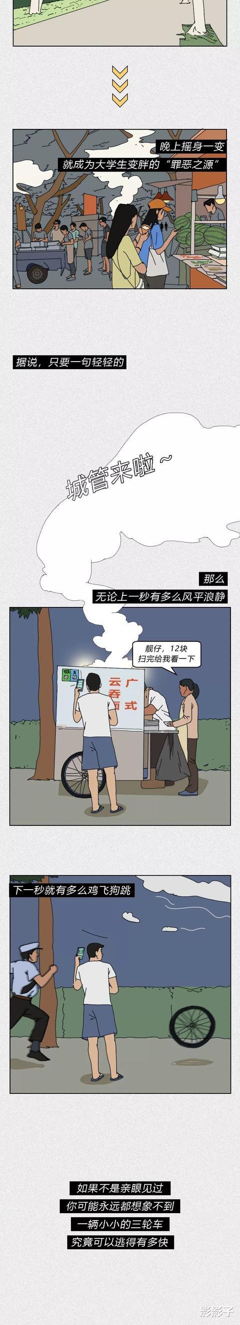 广州市:在广州大学生的真实生活。(漫画)