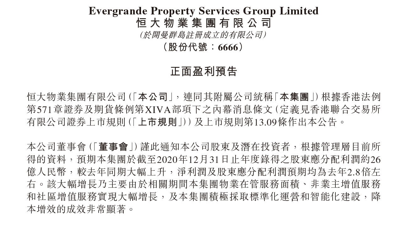 HOHHOT时间 恒大物业上市首年表现不俗，净利大增180% 或迈入爆发期
