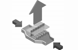 「」化工人必看-微通道反应器的反应过程及混合过程