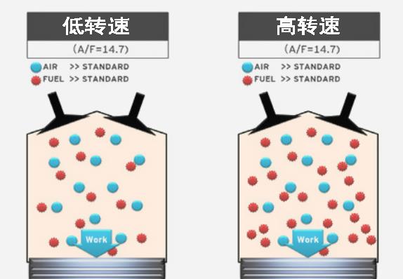 比亚迪|「理想ONE」的梦想会比亚迪而破灭吗?增程汽车到底有什么魅力