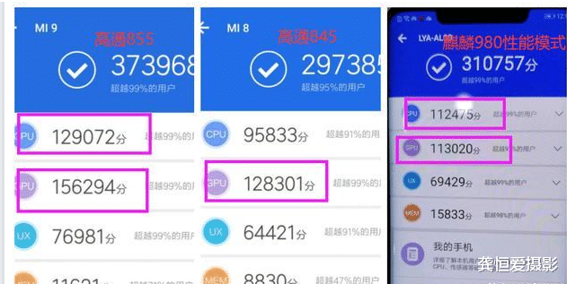 麒麟980|麒麟980相当于骁龙多少?听听专家怎么说?