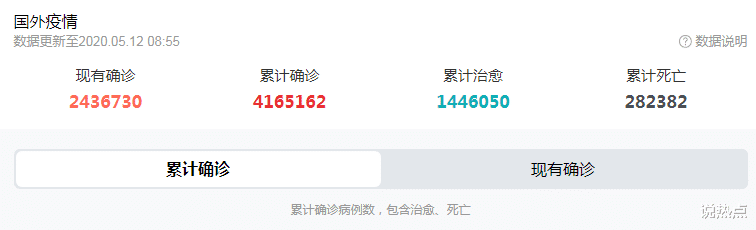 『美国』尘埃落定！新冠源头已经确定，世卫组织要求重新调查中国疫情