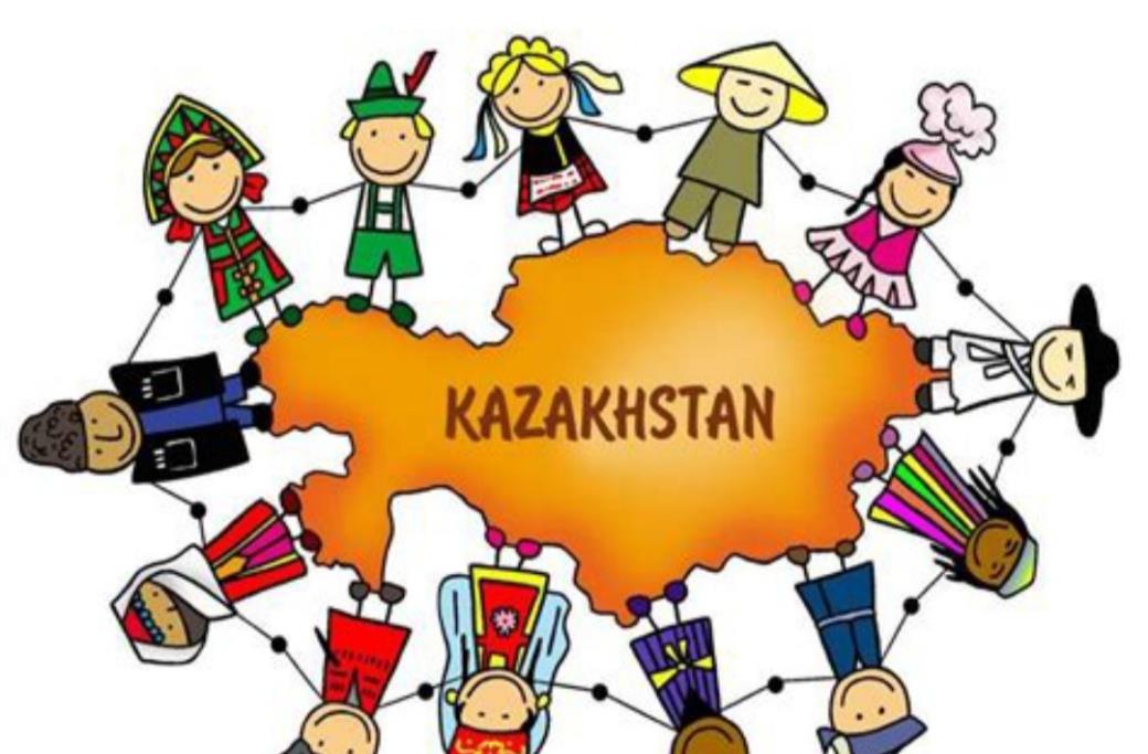 為什麼，哈薩克斯坦有改變國傢名稱的提議？-圖3