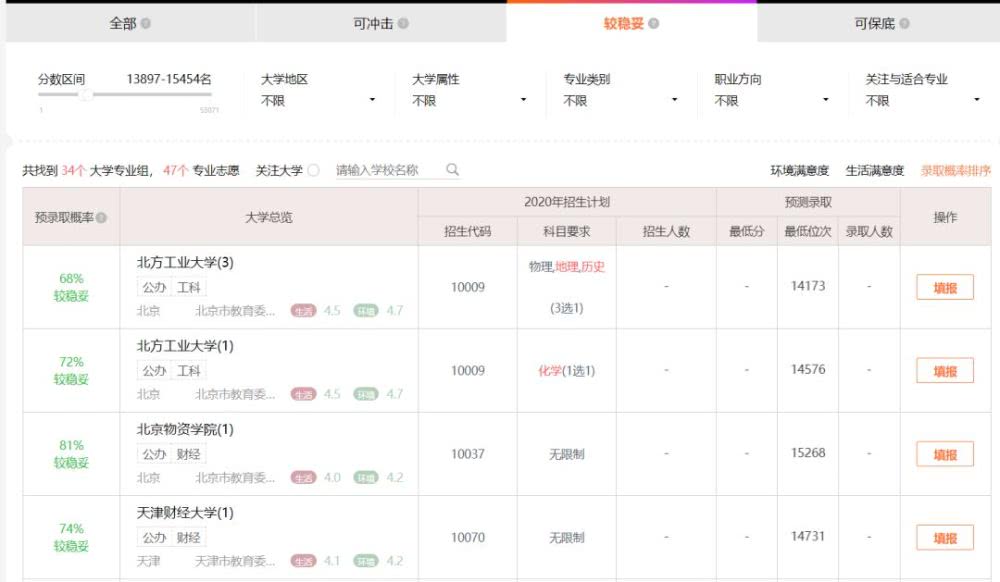 [高校]新高考来了！你了解多少？如何应对？