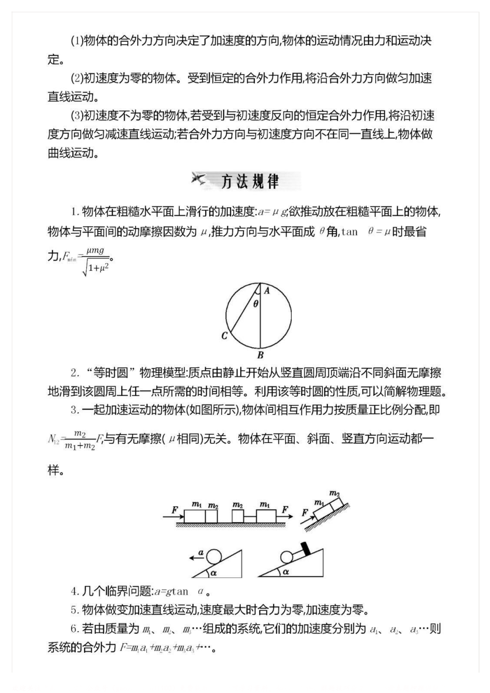 物理|精编2021高考物理超重点汇总，全章节42页，建议收藏打印！