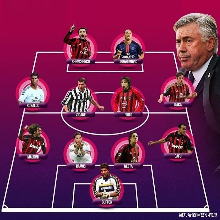 C罗▲五大超级名帅执教生涯最佳11人