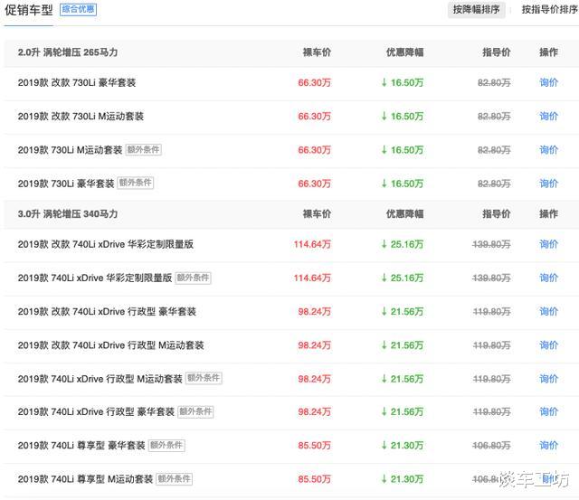[宝马7系]宝马7系是真厚道！比S级便宜18万左右，现仅需66万出头