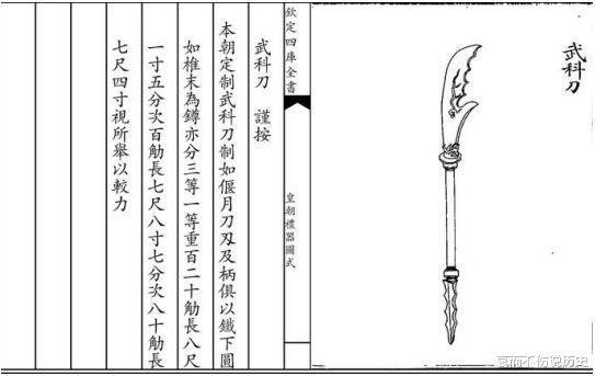 【文物】见过真家伙，谁还信古代武将用几十斤兵器？