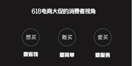 京东■618大战爆发，苏宁“J-10%”直击京东争夺全网最低价？