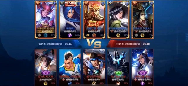 亚瑟■巅峰赛2214分还有老亚瑟?韩涵被打成0-5,大喊:这出装太无赖了吧!