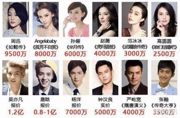刘德华|李克勤最无助时，“试探着”向刘德华借钱，5个字却让他记一辈子