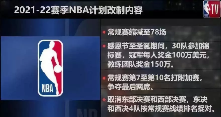#季后赛#NBA改成世界杯？利拉德拒绝出战，这下，逼出了光头的丑恶嘴脸！